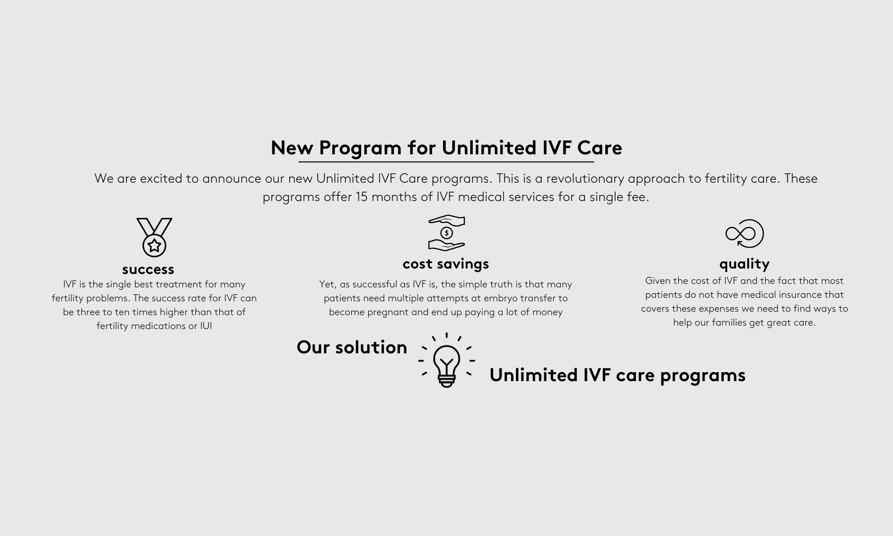 New Mate Fertility program for Unlimited IVF Care