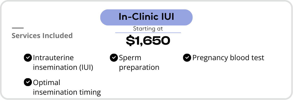 In-Clinic IUI