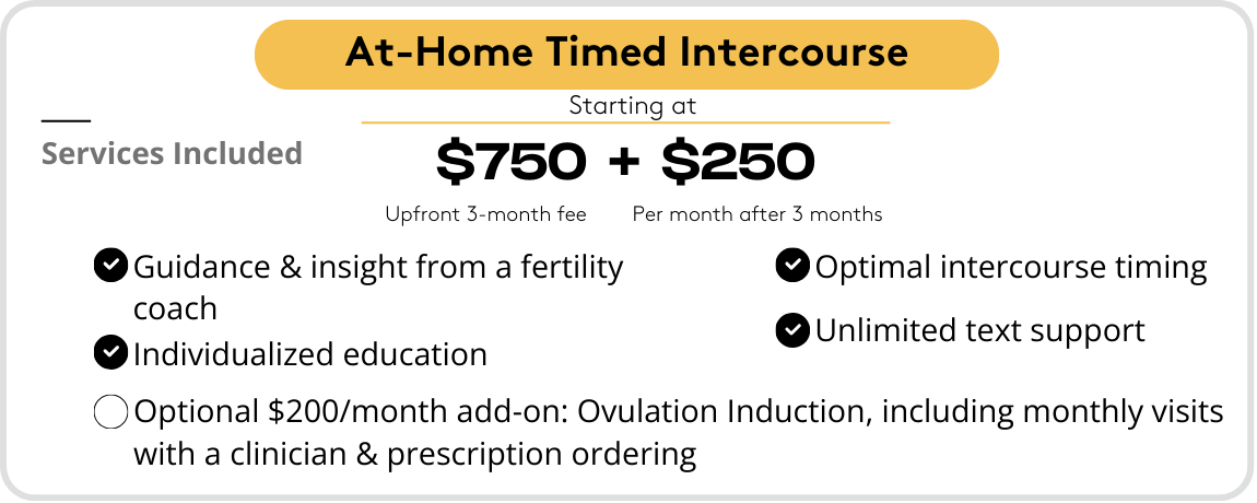 At-Home Timed Intercourse